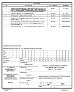 MIL DSCC 81023K MIL DSCC 81023K