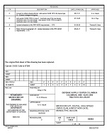 MIL DSCC 84044F MIL DSCC 84044F
