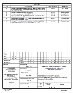 MIL DSCC 84066G MIL DSCC 84066G