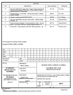 MIL DSCC 84071G MIL DSCC 84071G