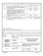 MIL DSCC 84143F MIL DSCC 84143F