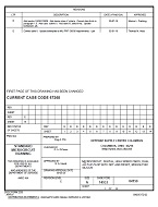 MIL DSCC 84150E MIL DSCC 84150E