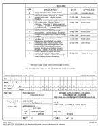 MIL DSCC 84191H MIL DSCC 84191H