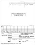 MIL DSCC 85068A