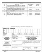 MIL DSCC 85087G MIL DSCC 85087G