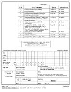 MIL DSCC 86031J MIL DSCC 86031J