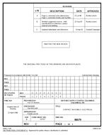 MIL DSCC 86079C MIL DSCC 86079C