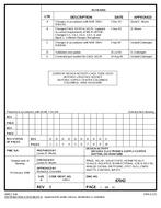 MIL DSCC 87042E MIL DSCC 87042E