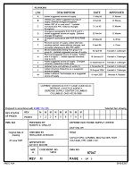 MIL DSCC 87047M MIL DSCC 87047M