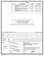 MIL DSCC 87060D MIL DSCC 87060D