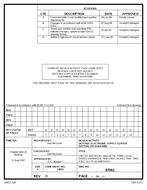 MIL DSCC 87061D MIL DSCC 87061D