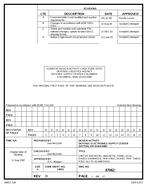 MIL DSCC 87062D MIL DSCC 87062D