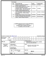 MIL DSCC 88018E MIL DSCC 88018E
