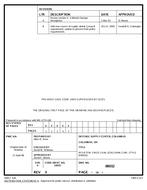 MIL DSCC 88032B MIL DSCC 88032B