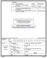 MIL DSCC 88032B Notice C - Inactivation