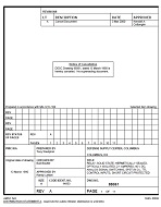MIL DSCC 88061 Notice A - Cancellation
