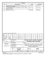 MIL DSCC 89038D