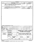 MIL DSCC 89057B MIL DSCC 89057B