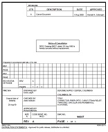 MIL DSCC 90037 Notice A - Cancellation