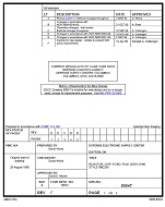 MIL DSCC 90047C Notice F - Inactivation