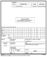 MIL DSCC 90064 Notice A - Cancellation