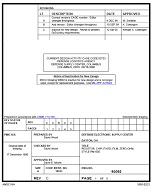 MIL DSCC 90092B Notice C - Inactivation