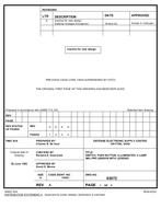 MIL DSCC 93072 Notice A - Inactivation