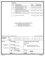 MIL DSCC 94025E MIL DSCC 94025E