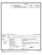 MIL DSCC 98024A MIL DSCC 98024A