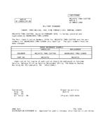 MIL MS124731THRUMS124770D Notice 2 - Cancellation