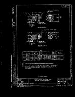 MIL MS14108F