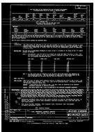 MIL MS14142A