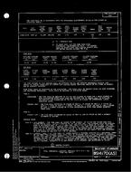 MIL MS14170A MIL MS14170A