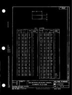 MIL MS14252 MIL MS14252