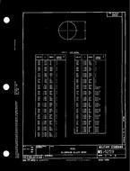 MIL MS14259 MIL MS14259