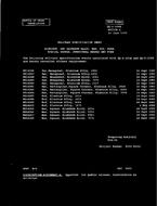 MIL MS14267 Notice 2 - Cancellation