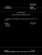 MIL MS14286 Notice 1 - Validation