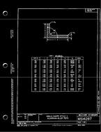 MIL MS14287