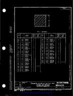 MIL MS14295