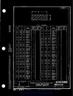 MIL MS14296 MIL MS14296