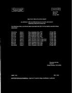 MIL MS14354 Notice 2 - Cancellation