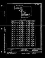 MIL MS14389 MIL MS14389