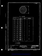 MIL MS14417