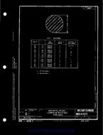 MIL MS14423