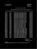 MIL MS14440 Notice 2 - Cancellation