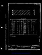 MIL MS14464