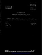 MIL MS14502 Notice 1 - Validation