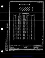 MIL MS14527