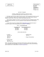 MIL MS15004B Notice 2 – Cancellation MIL MS15004B Notice 2 - Cancellation