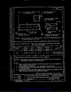 MIL MS16187B MIL MS16187B